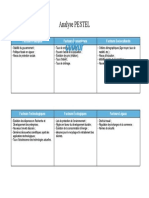 modele-analyse-pestel