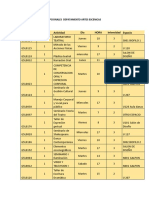 Actividades Opcionales Depatamento Artes Escenicas