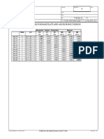 Reaction Summary: Uls - Support Reactions For Base Plate and Anchor Bolt Design