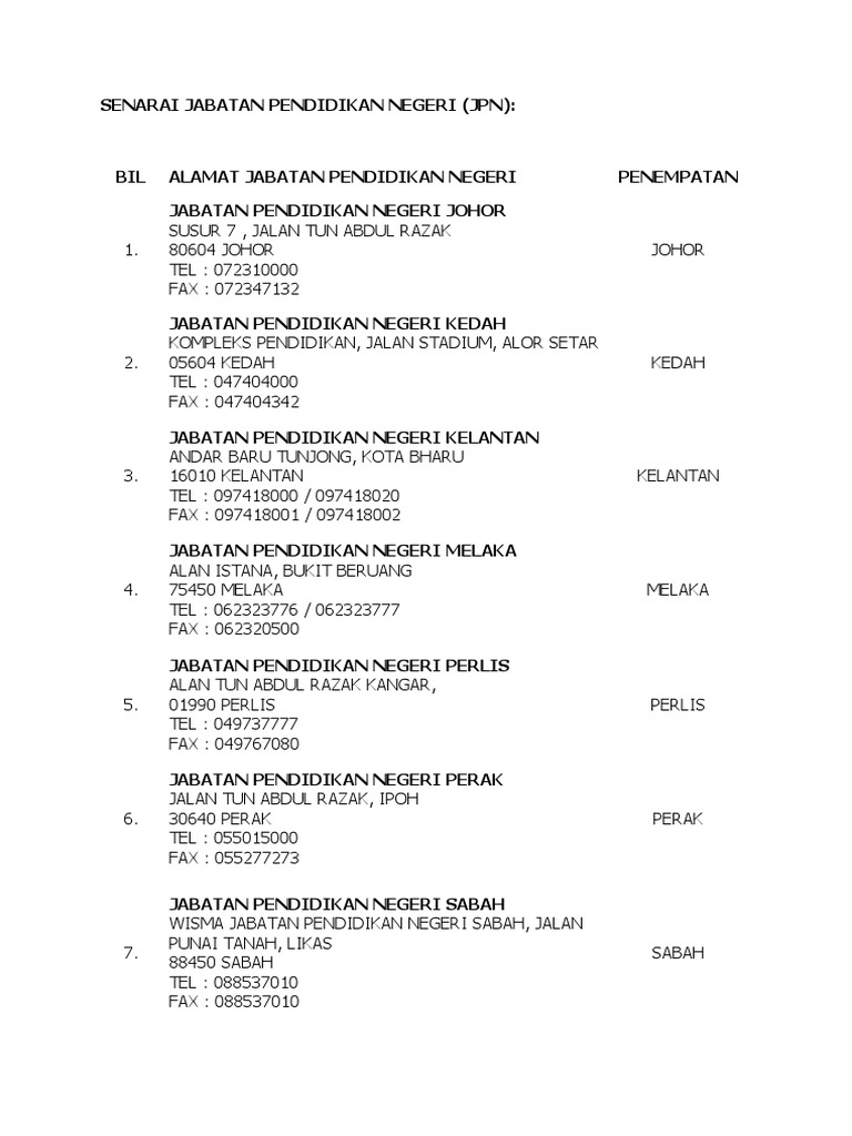 Senarai Jabatan Pendidikan Negeri Pdf Pdf