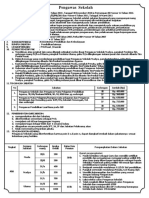 120 Profil Jabatan Fungsional PNS 2019