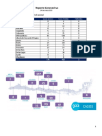 24.03.2020 Coronavirus Diario PDF