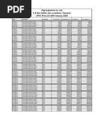 PICL UPVC Pricelist January 2018.pdf