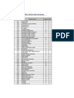 BARRIOS Y COMUNAS DE CALI.pdf