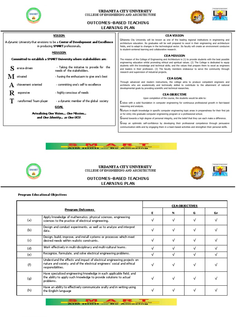 S M A R T: Outcomes-Based Teaching Learning Plan | PDF | Engineering ...