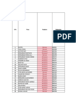 Attendance For Online Training Program