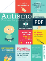 Autisme-les signesES.pdf