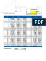 Ejercicio Presupuestos Prestamo