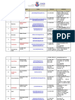 Uneb - Polos Uab Endereco e Contato PDF