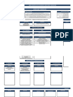 Plantilla Mapa Conceptual