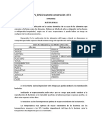 RAP2 - EV02 Documento Conservación y ETA