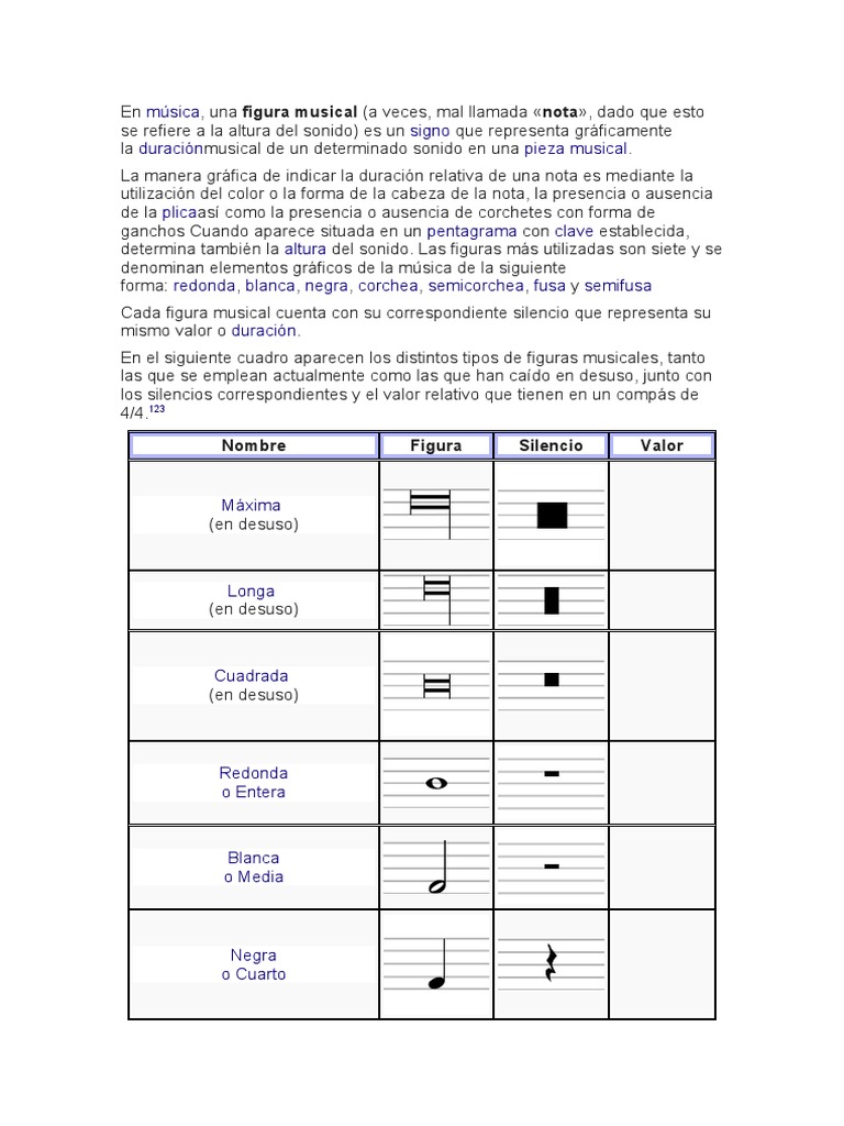 Figuras musicales y sus silencios | PDF | Ritmo y medidor | Notación ...