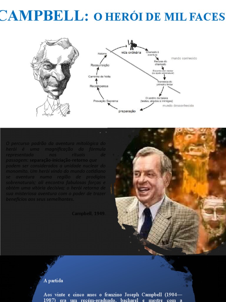 Campbell O Herói de Mil Faces PDF Science Ciências humanas