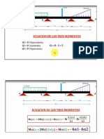 tres momentos expo analisis estructural 2