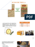 Proceso de Trilla de Café