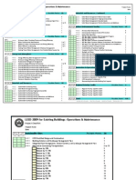 LEED 2009 Existing Buildings Project Checklist