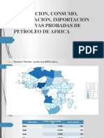 Petroleo - Africa