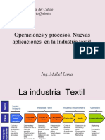 CLASE 1 La Industria Textil. Fibras Textiles