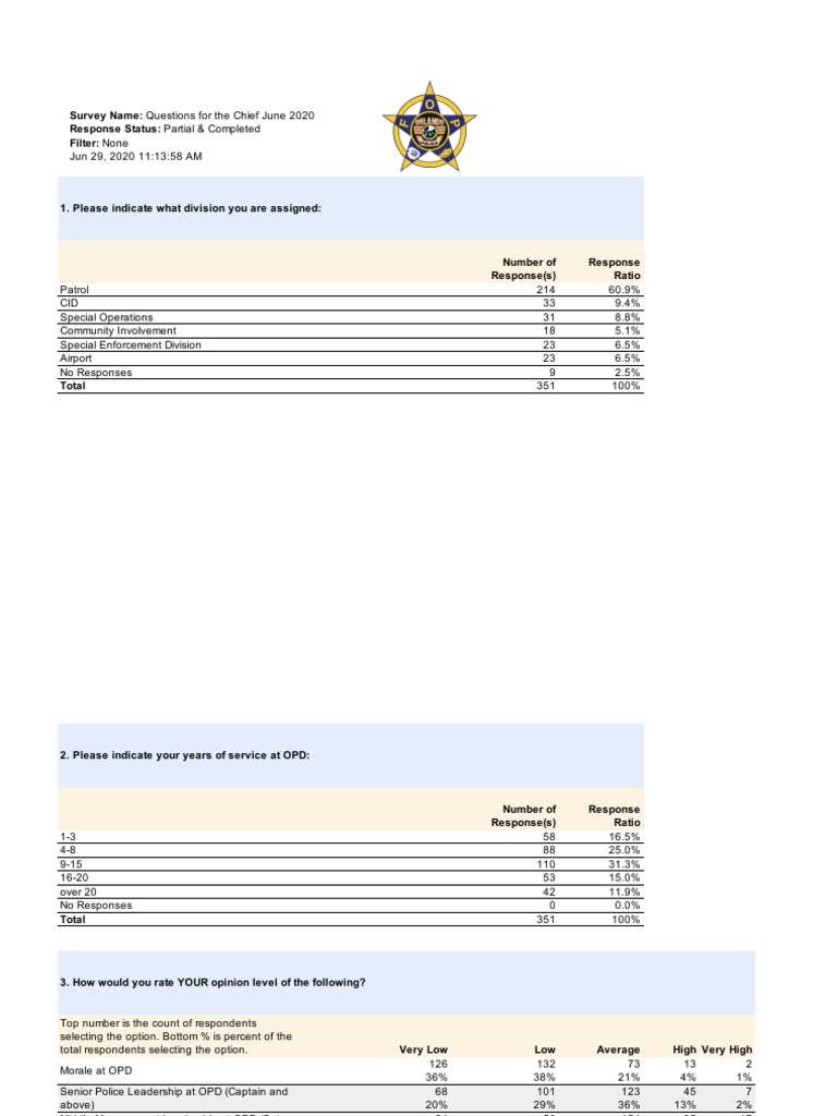 OPD Union Survey - June 2020 | PDF | Police Brutality | Police