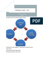 Necesidades de Operaciones de Fondos