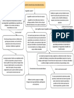 MAPA CONCEPTUAL Hacer de Una Escuela, Una Nueva Escuela. Evaluación y Mejora de La Gestión Escolar