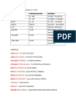 INGLES - Verbo Tobe PDF