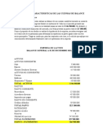 Clasificacion y Caracteristicas de Las Cuenras de Balance Tarea 2