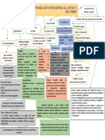 mapa conceptual de las paradojas (1) (2).docx