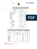 [Tamburrino, 2010] Modulo de Young y Coeficiente de Poisson para Distintos Materiales.pdf