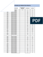 Inventario Control de Stock