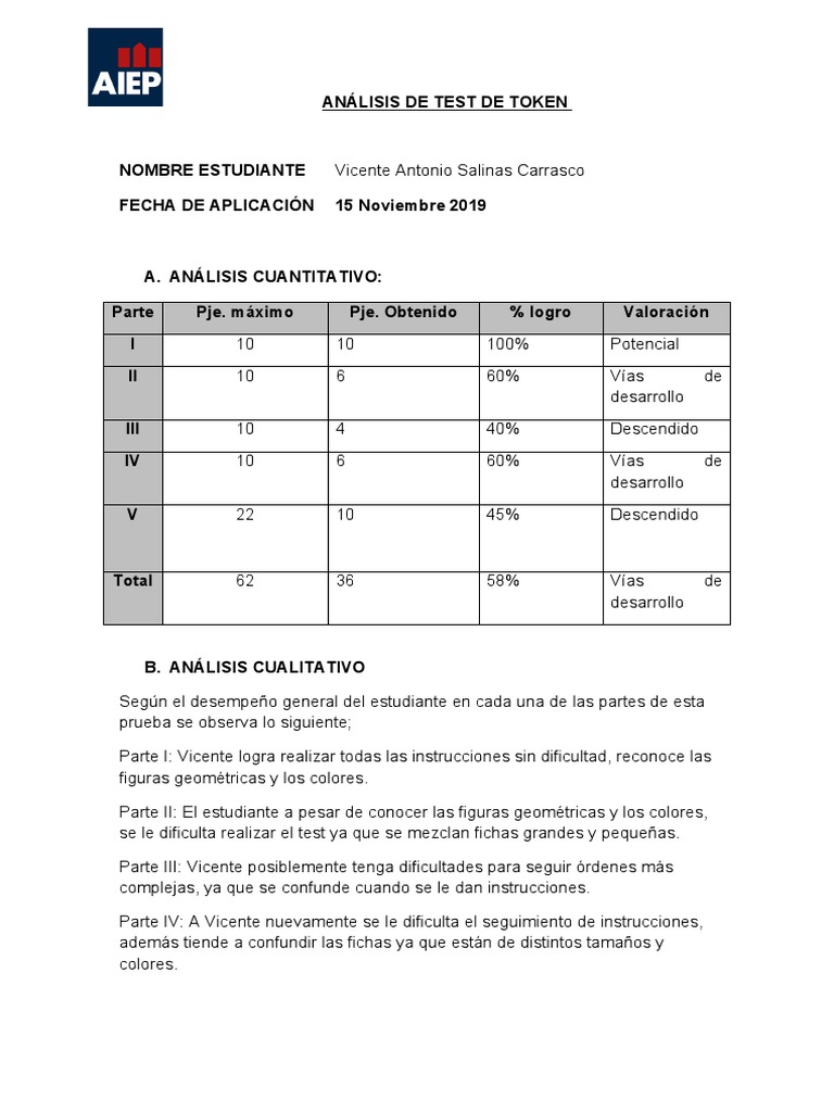 Informe de Análisis del Token Test | PDF | Enseñando y aprendiendo ...