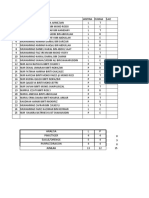 List of Students by Gender and House Size