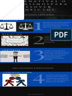 Infografia, Mecanismos para Resolucion de Conflictos PDF