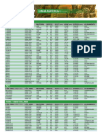 Tabela Agrícola-2019 PDF