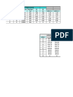 Table: Master Joint Displacements Joint Outputcase Steptype U1 U2