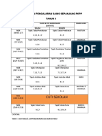 RANCANGAN PENGAJARAN SAINS SEPANJANG PKPP COVID 19 - TAHUN 3