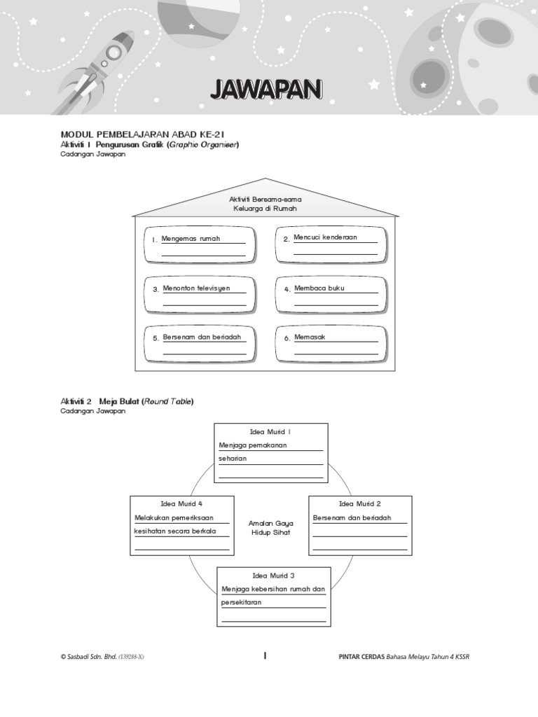 Jawapan Modul Aktiviti Pintar Cerdas Bahasa Melayu Tahun 4 2 Pdf