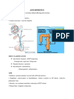 Anti-Diuretics: Drug Classification