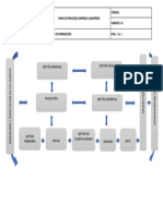 mapa de procesos.docx