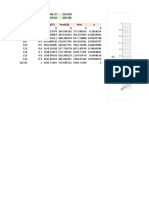 Diagrama de Equilibrio X-Y: T X Psat (C7) Psat (C8) Ptot y