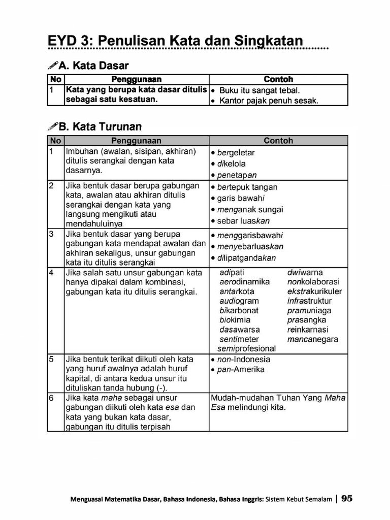 EYD 3 Penulisan Kata Dan Singkatan | PDF