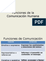 Funciones de La Comunicación Humana