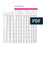 Tablas termodinamicas 1.pdf