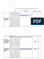 Búsqueda bibliografica terminada