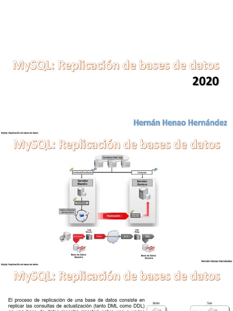 Guía de Replicación en MySQL | PDF | Mi sql | Bases de datos