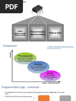 Fpga & CPLD Asics Microprocessors Microcontrollers: Application Specific Integrated Circuits