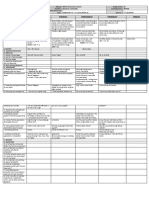 DLL - MAPEH 3 - Q4 - W4 - For Merge