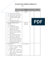 Rekap Temuan Audit Mutu Internal Periode 2018