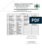 Daftar Sekolah Wilayah PKM PS