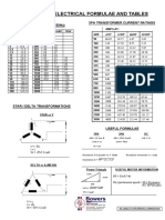 Conversions ELECTRICAL FORMULA